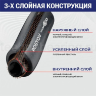 Универсальный напорный рукав из EPDM для сжатого воздуха, воды и химикатов "ROSTOV", 20 Бар, внутр.д. 10 мм., TL010RV TITAN LOCK