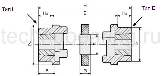 Полумуфта под втулку 3020 HRCE230 Sati