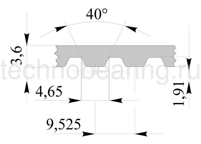 Зубчатый ремень дюймового профиля L ширина: 12,7 мм, длина: 876,3 мм, 345L050 Sati