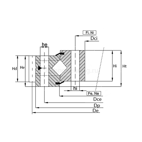ОПУ серия с перекрестными роликами на один ряд ER1.25.0475.400-1SPPN ISKRA