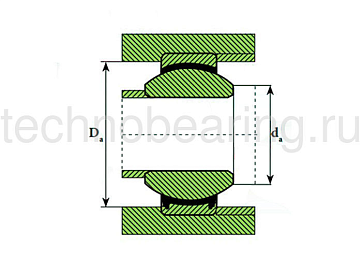 Подшипник GE4 C ISB