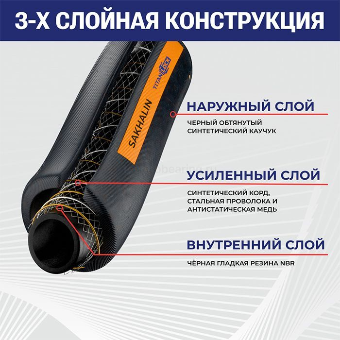 Маслобензостойкий рукав «SAKHALIN», внутр. диам. 76мм, -40C, 20bar, NBR, нап-всас., TL076SH TITAN LOCK — детальное фото 1