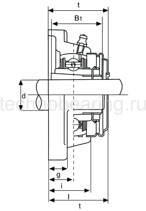 Подшипниковый узел UKF318 ISB