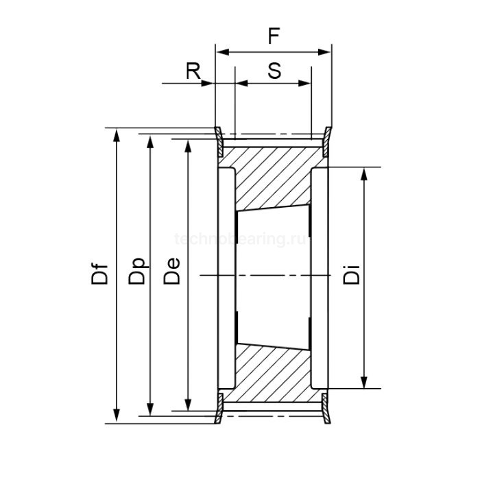 Шкив зубчатый под расточку 64-8M-85 (PHP 64-8M-85RSB) Sati