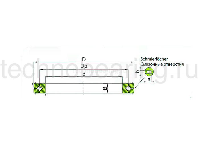 ОПУ серия с перекрестными роликами для точности вращения RB9016 ISB