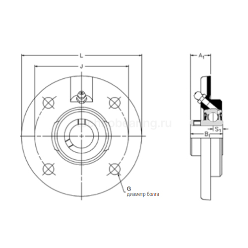 Подшипниковый узел FC40EC RHP
