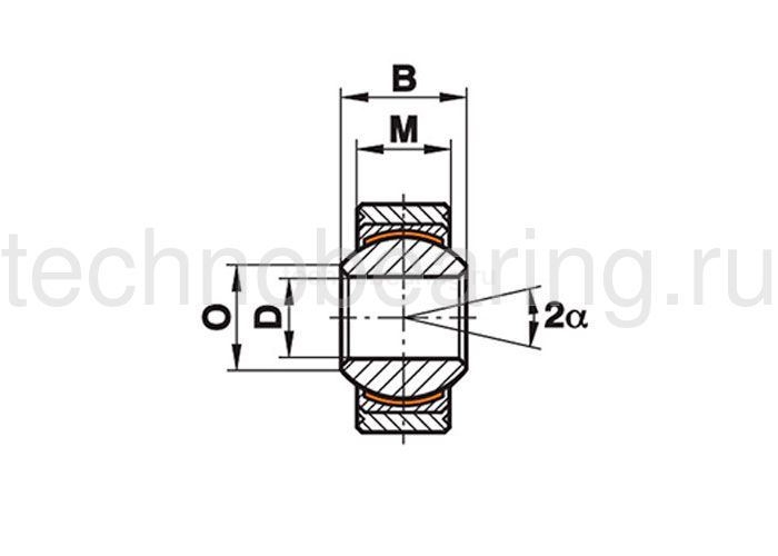 Подшипник GLRSW8 Fluro