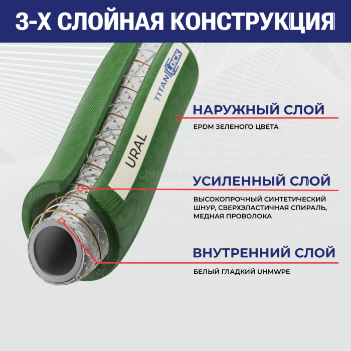 Химостойкий рукав «URAL», внутр. диам. 38мм, 16bar, UHMWPE, н/в, 1,5in, TL038UR TITAN LOCK