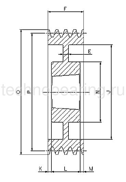 Шкив клиновой  под втулку тапербуш SPA200-03 TB (PHP 3SPA200TB) Sati