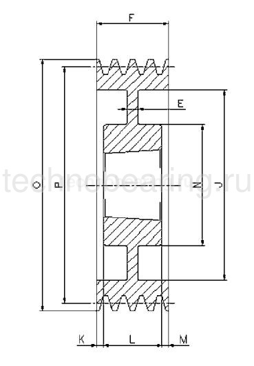 Шкив клиновой  под втулку тапербуш SPA280-03 TB (PHP 3SPA280TB) Sati