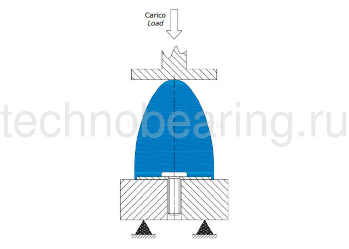 Виброизолятор PMP50X50 M8X23 PMP50500823 ISB