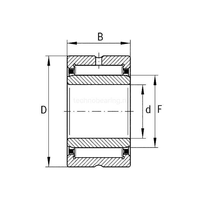 Подшипник NA4906-2RS NBS