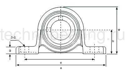 Подшипниковый узел UP003 ISB