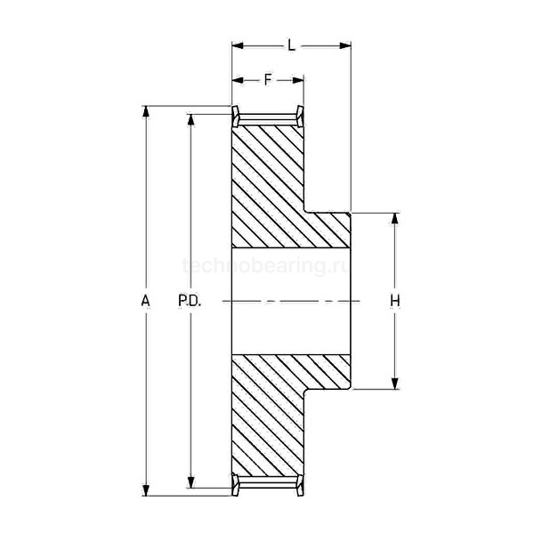 Шкив зубчатый под расточку профиль ремня T 66T10/35 (PHP 66-T10-35RSB) SKF