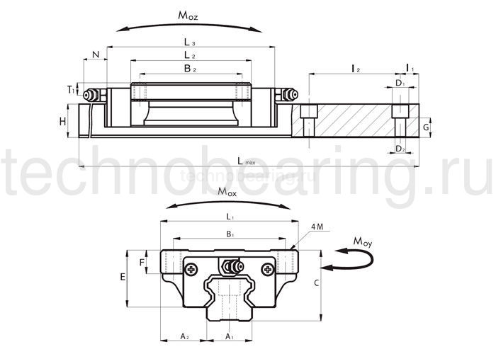 Каретка SLA25P1N NBS