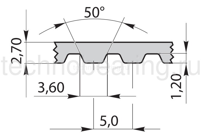 Ремень зубчатый AT5/16 CMAT516 Sati