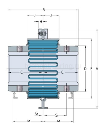 Металлический пружинный элемент PHE 1050TGGRID SKF
