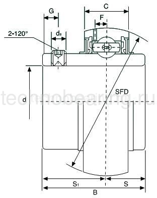 Подшипник UC310 (YAR310-2F) ISB