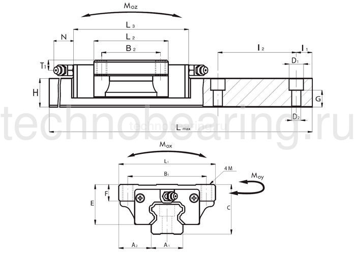 Каретка SNA25P1N (TRH25AZ1) NBS (ISB)