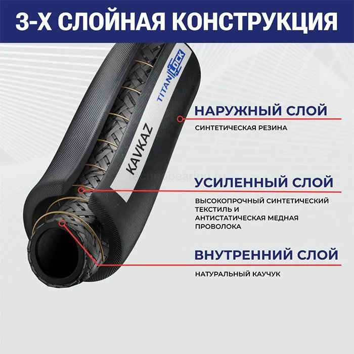 Рукав для цемента «KAVKAZ», внутр. диам. 100мм, 10bar, 4in, TL100KV TITAN LOCK