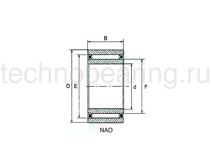 Подшипник NAO203517 NBS
