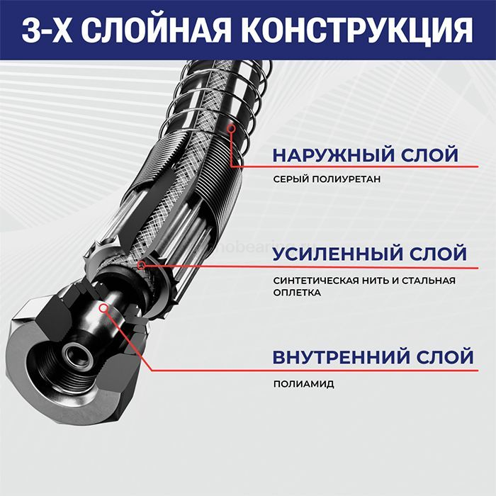 Шланг окрасочный "MONET" безвоздушный, 1/2", NPSM, сталь/синт.нить, 15 м., 500 бар, TLMN1/2SF-15 TITAN LOCK