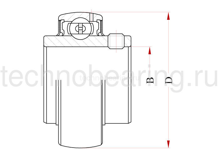 Нержавеющий подшипник UC214 BSS 2RS BECO