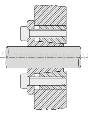 Зажимная втулка KLAB085(PHF FX51-85x125) Sati