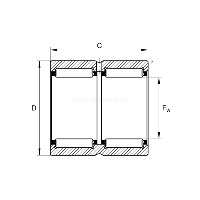 Подшипник RNA69/32ZW NBS