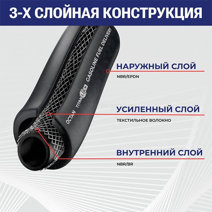 Рукав МБС для бензоколонок (ТРК) напорный OCTAN, -40C, внутр.д. 6 мм, TL006OC TITAN LOCK