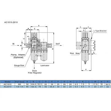 Блок подготовки воздуха AC 2010-02, 1/4" 500 л/мин, TLP-AC2010-02 TITAN LOCK