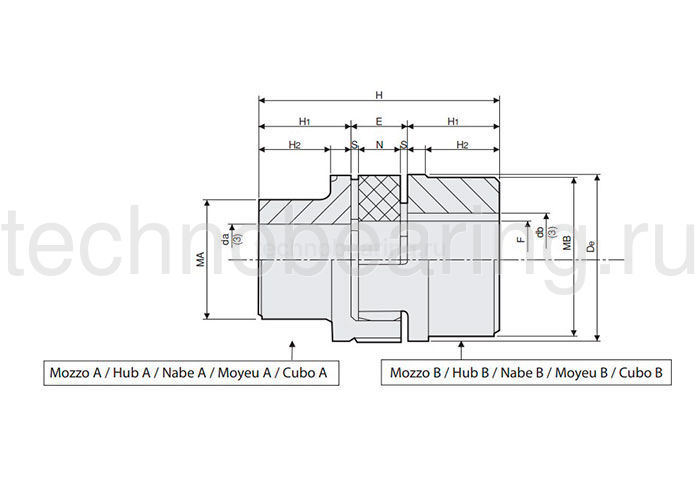 Полумуфта под расточку SGAB032 Sati
