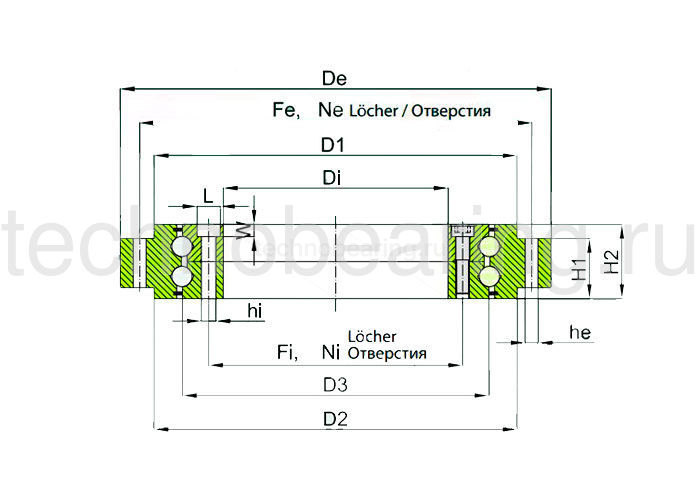 ОПУ прецизионная серия для поворотных кругов (столов) ZKLDF260 ISB