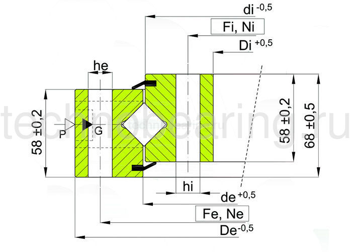 ОПУ серия с перекрестными роликами на один ряд NR1.16.1314.400-1PPN ISB