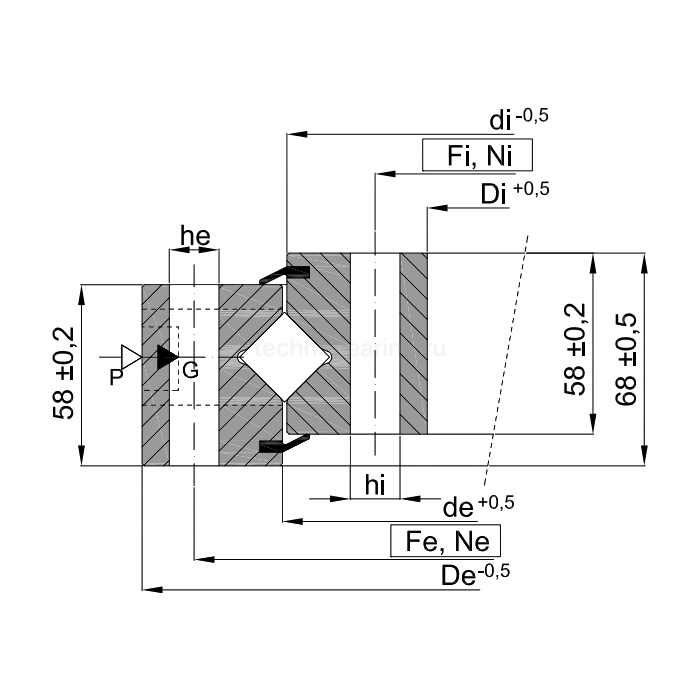 ОПУ серия с перекрестными роликами на один ряд NR1.16.1204.400-1PPN ISB — детальное фото 1