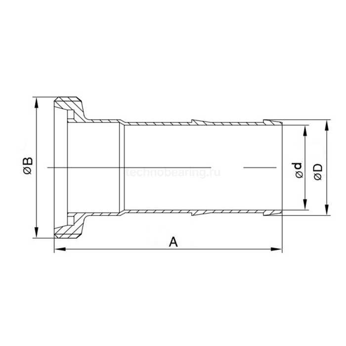 Резьбовой штуцер под рукав DIN 11851 DN80 (хвостовик 85мм), нерж. 316 TL80THRSS-M TITAN LOCK