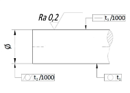 Вал прецизионный W25 TECHNIX