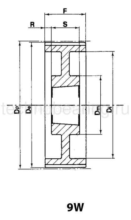 Шкив зубчатый с профилем HTD под втулку тапербуш 112-8M-50 TB (PHP 112-8M-50TB) Sati — детальное фото 1