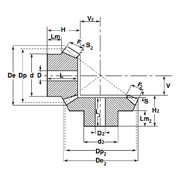 Коническая зубчатая пара, передат. число: 1:2, M=2,5, Z1=16, Z2=32 C29A322 ISKRA