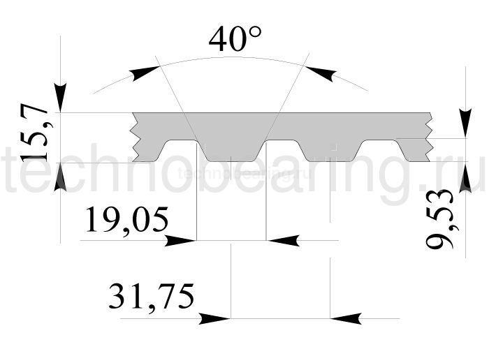 Зубчатый ремень дюймового профиля XXH ширина: 101,6 мм, длина: 2032 мм, 800XXH400 Sati