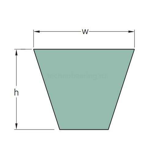 Ремень клиновой PHG SPB3550 SKF