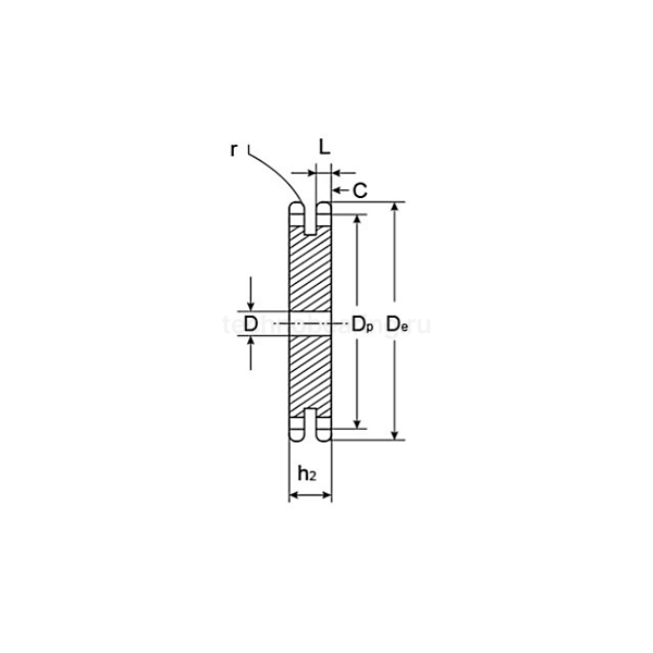 Звездочка без ступицы под расточку для цепи 10B-2, 5/8" x 3/8", Z=15 CD10015 ISKRA