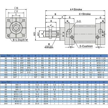 Пневмоцилиндр серии SC, 100X200, TLP-PC100X200SC TITAN LOCK