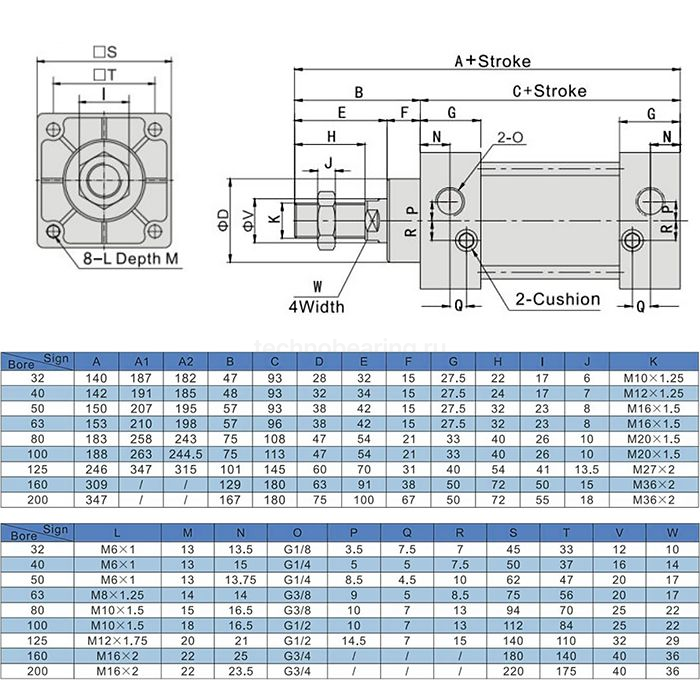 Пневмоцилиндр серии SC, 40X200, TLP-PC40X200SC TITAN LOCK