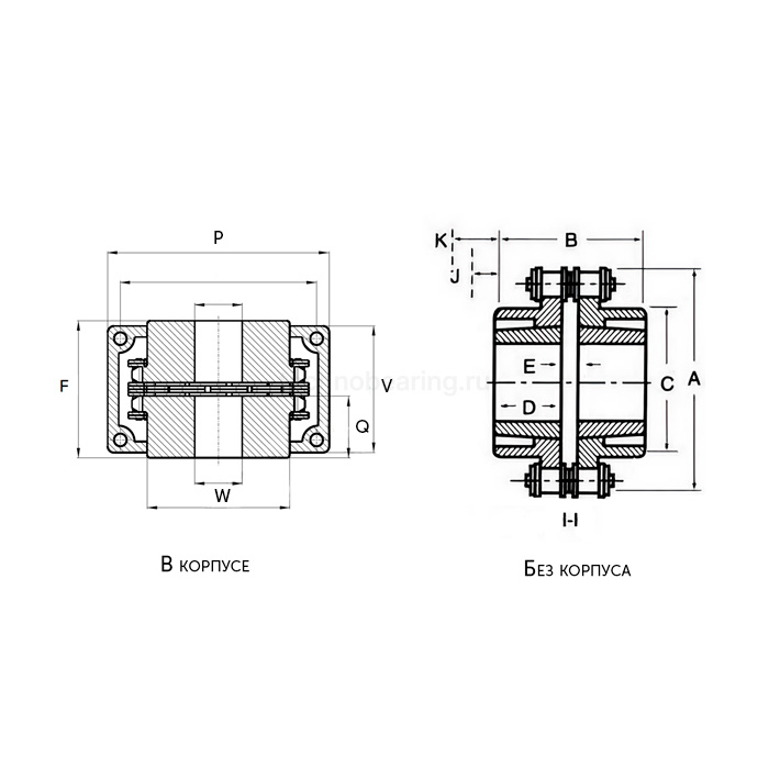 Муфта цепная под втулку тапербуш 3020 ISCC8020II ISKRA — детальное фото 1