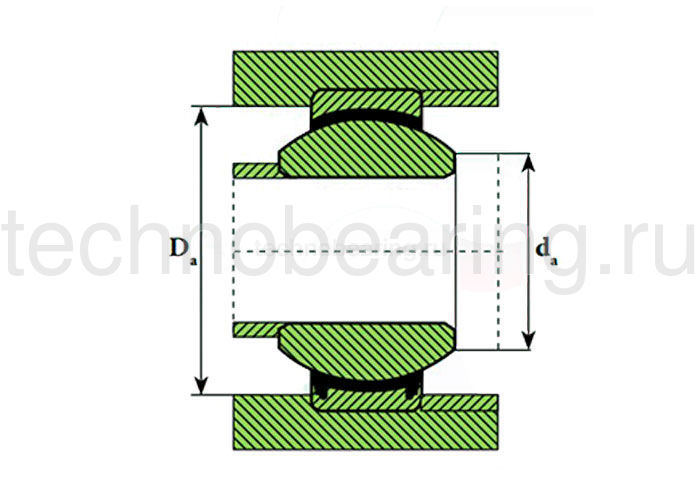Подшипник GEG17 C ISB