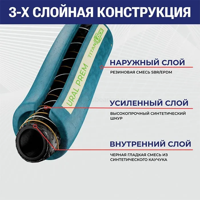 Химостойкий рукав «URAL-PREM», внутр. диам. 63мм, -40С, 16bar, UHMWPE, нап/всас TL063UR-PR TITAN LOCK