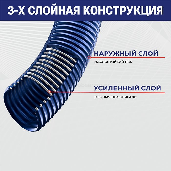 Маслобензостойкий ПВХ рукав «PECHORA», внутр.диам. 51мм, нап-всас., TL050PC TITAN LOCK — детальное фото 1