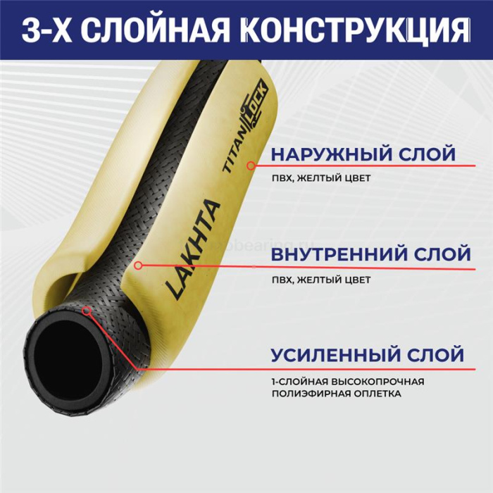 Шланг ПВХ для компрессоров "LAKHTA", желтый, вн.диам. 6мм, TL006LH TITAN LOCK — детальное фото 1