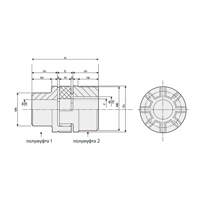 Кулачковая муфта под расточку SGM28AB 92Sh (ROTEX28) ISKRA